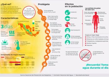 Exhorta Protección Civil Municipal de La Paz a reforzar medidas preventivas ante las altas temperaturas