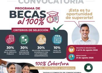 Promueve Gobierno del Estado becas del 100% para estudios superiores de trabajadores estatales