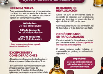 Ayuntamiento de La Paz implementa programa de descuentos en licencias para bebidas alcohólicas
