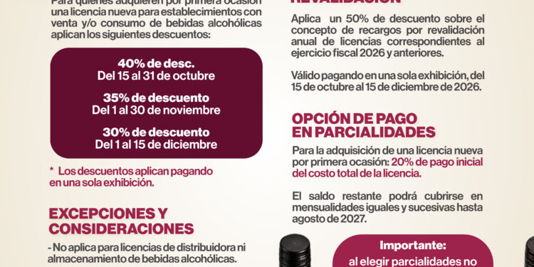 Ayuntamiento de La Paz implementa programa de descuentos en licencias para bebidas alcohólicas