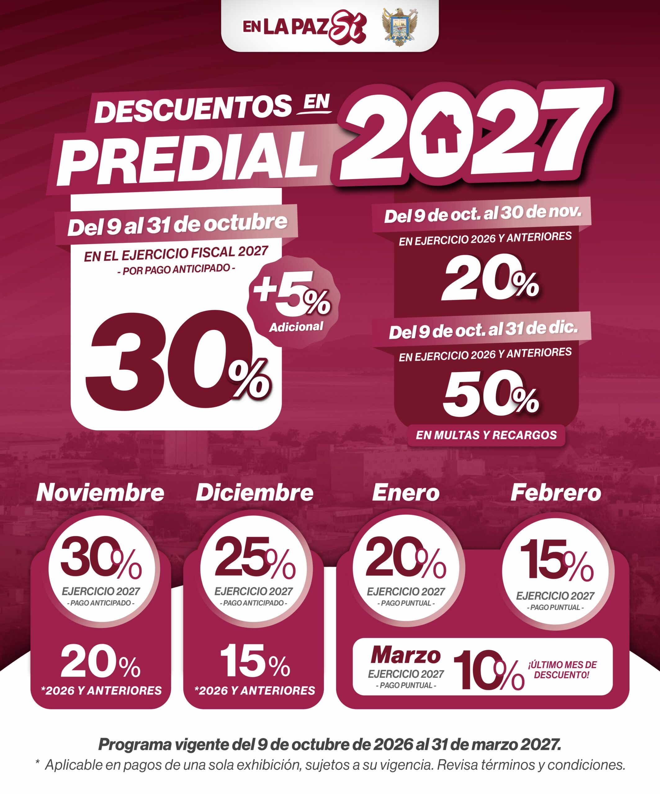 Aprueban descuentos en el pago anticipado del impuesto Predial 2027